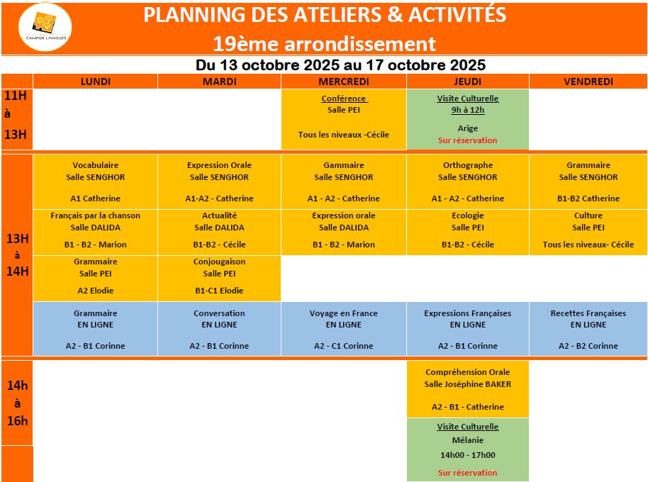 Planning ateliers